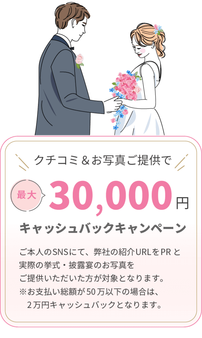 キャッシュバックキャンペーン