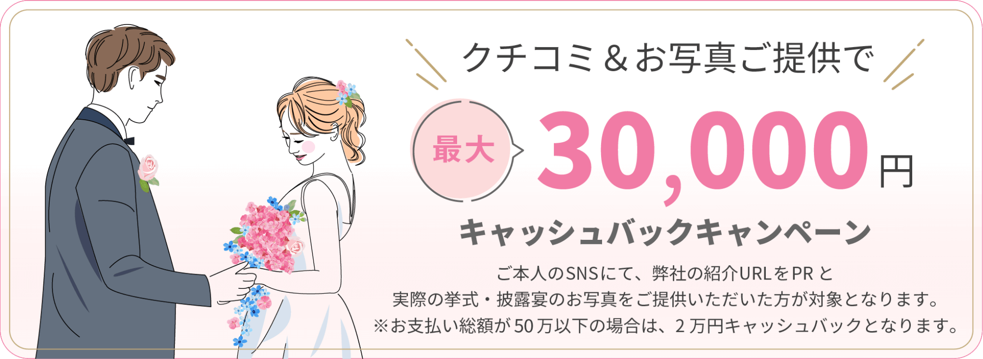 キャッシュバックキャンペーン